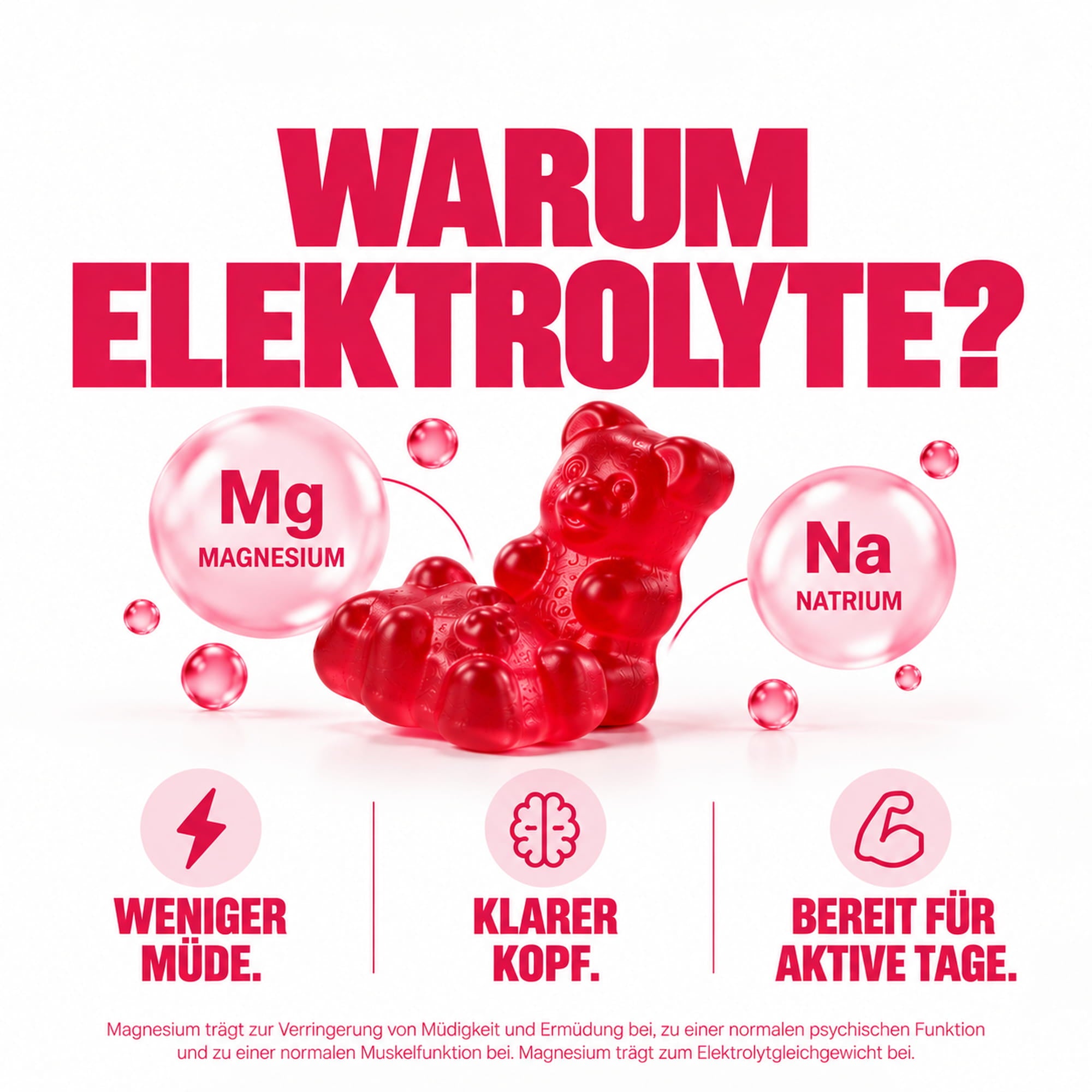 Electrolyte Gummies