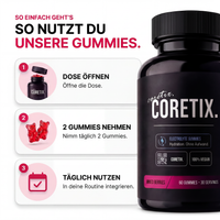 Electrolyte Gummies